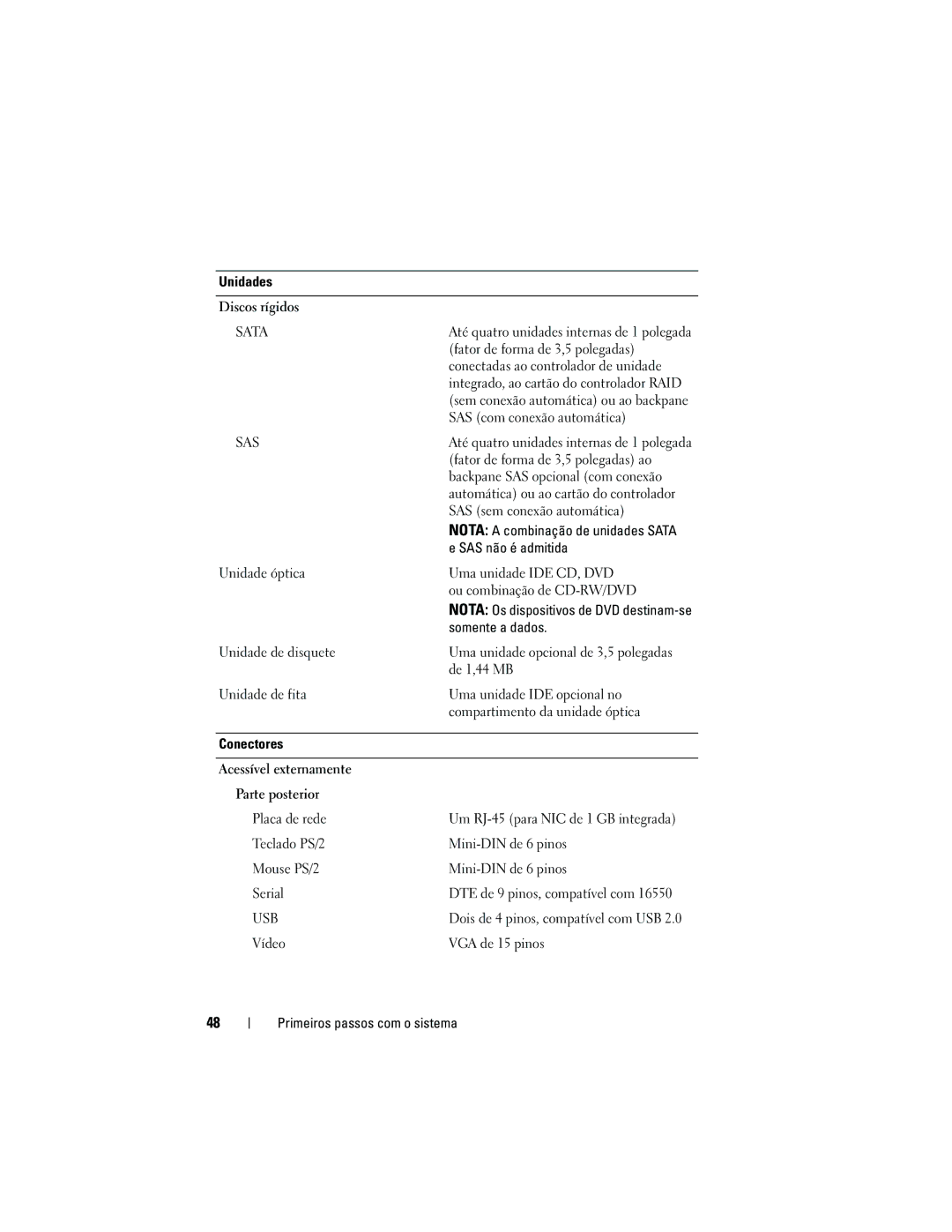 Dell MVT01, JU892 manual Unidades 