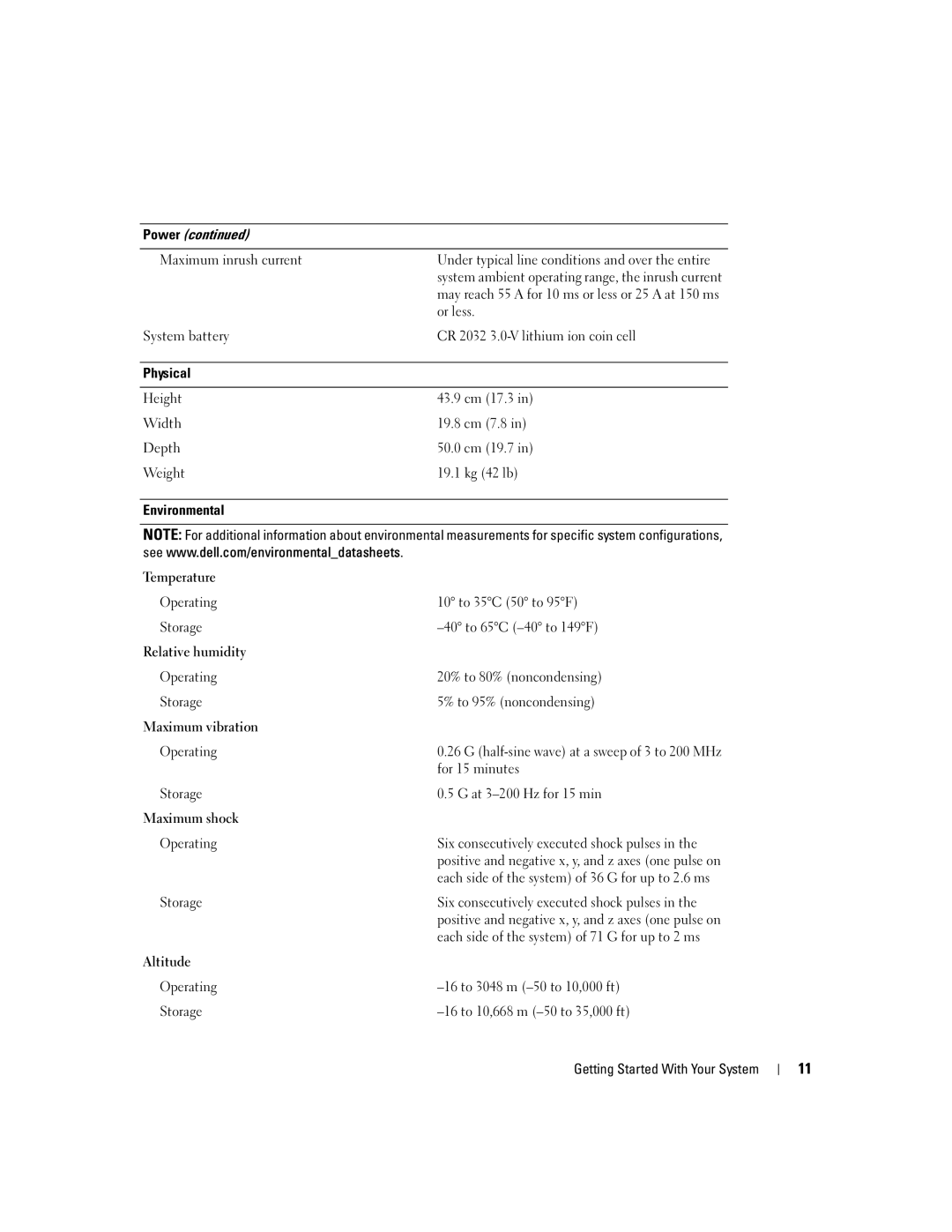 Dell MVT01 manual Power Maximum inrush current, Or less, Operating 10 to 35C 50 to 95F Storage 40 to 65C -40 to 149F 