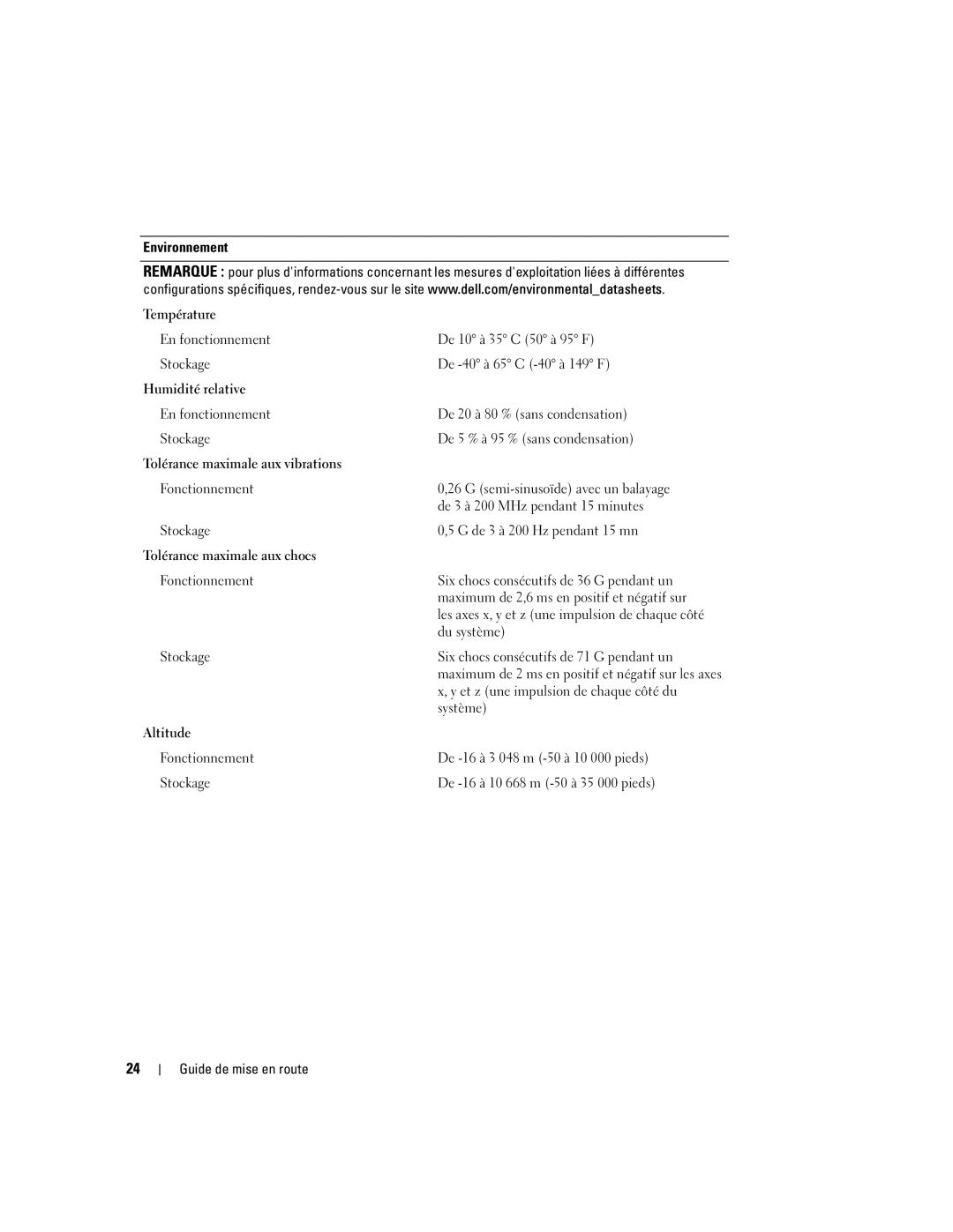 Dell MVT01 Environnement Température, Humidité relative, Tolérance maximale aux vibrations, Tolérance maximale aux chocs 