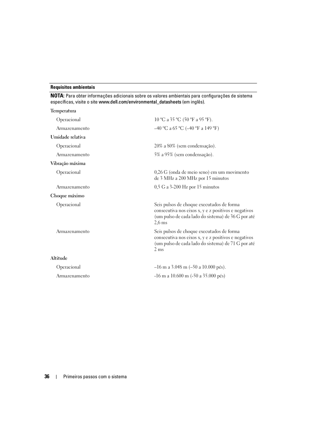 Dell MVT01 manual Requisitos ambientais, Armazenamento Seis pulsos de choque executados de forma 