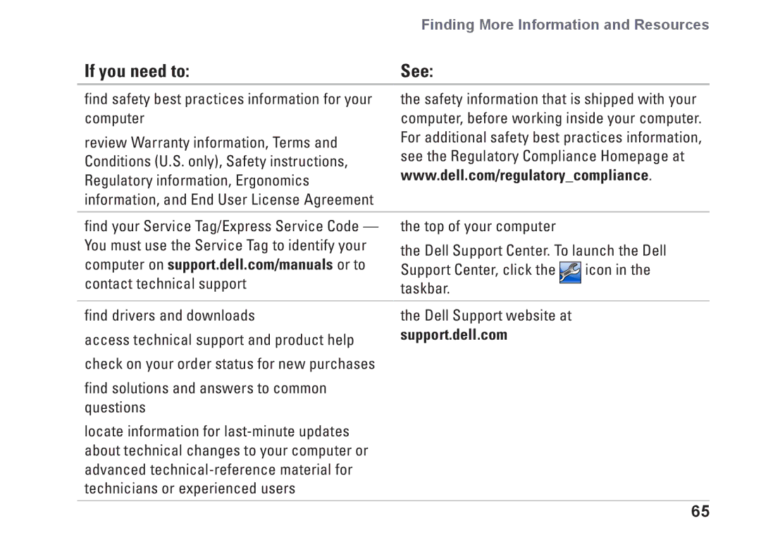 Dell MX36C setup guide If you need to, Find safety best practices information for your computer 