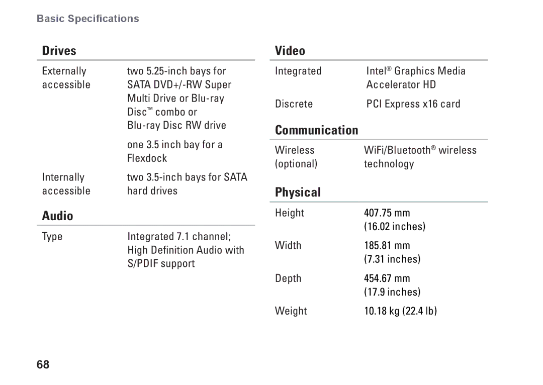 Dell MX36C setup guide Drives, Audio, Video, Communication, Physical 