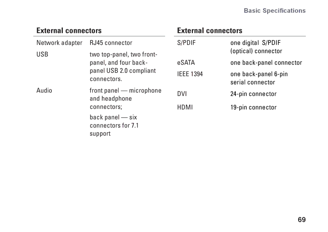 Dell MX36C setup guide External connectors 