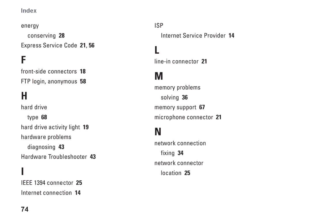 Dell MX36C setup guide Index 