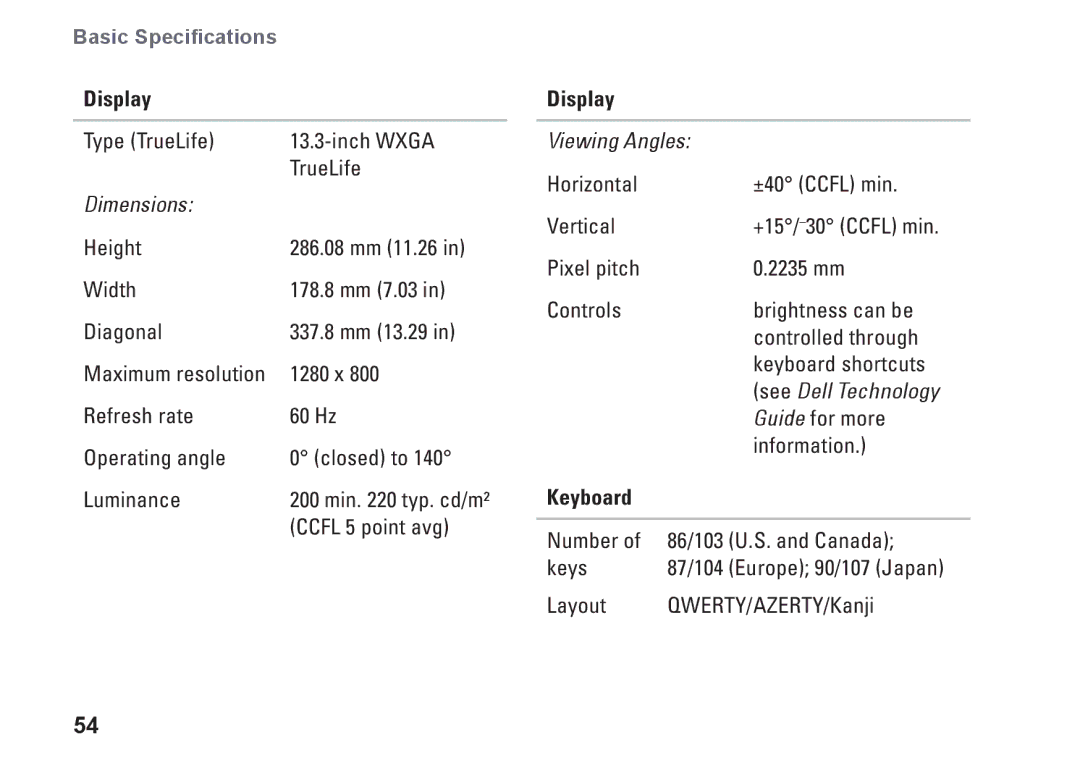 Dell N073F, PP25L setup guide Display, Keyboard 