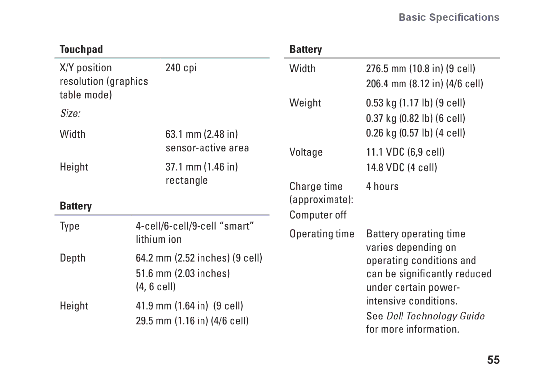 Dell PP25L, N073F setup guide Touchpad, Battery 