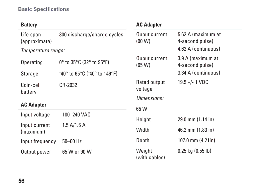 Dell N073F, PP25L setup guide AC Adapter 