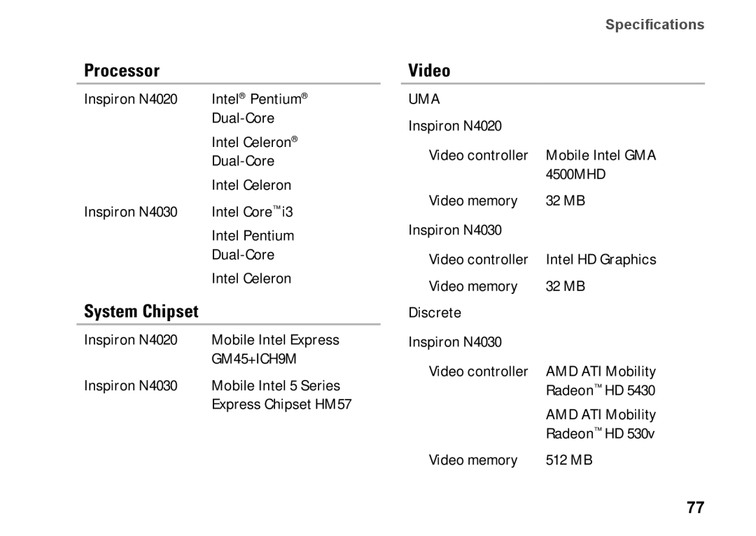 Dell P07G001, N4020, N4030, P1M49, P07G003 setup guide Processor, System Chipset, Video 