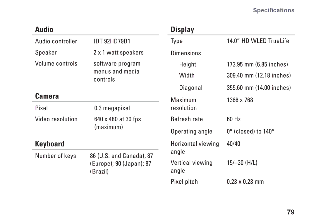 Dell N4030, N4020, P1M49, P07G003, P07G001 setup guide Audio, Camera, Keyboard, Display 