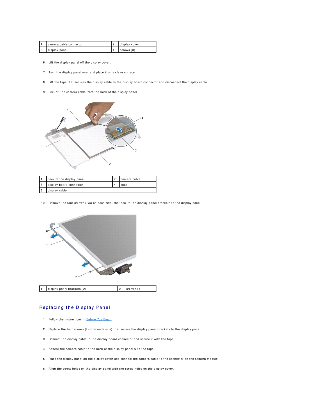 Dell M5010, N5010 manual Replacing the Display Panel 