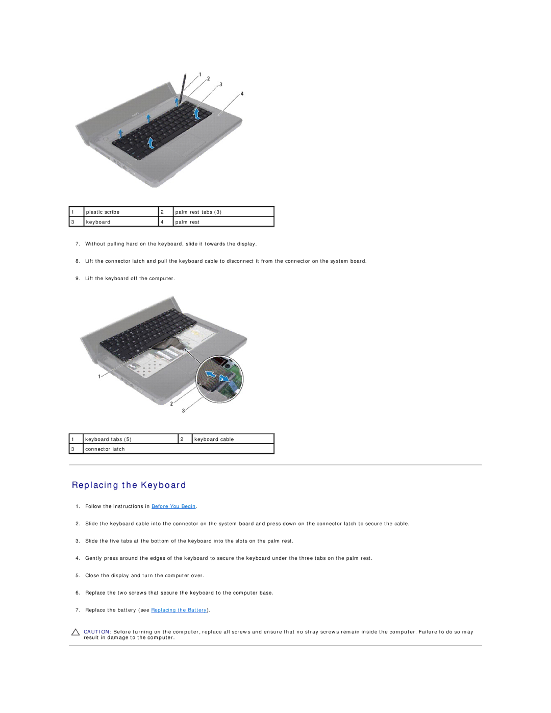 Dell N5030, N5020, M5030 manual Replacing the Keyboard 