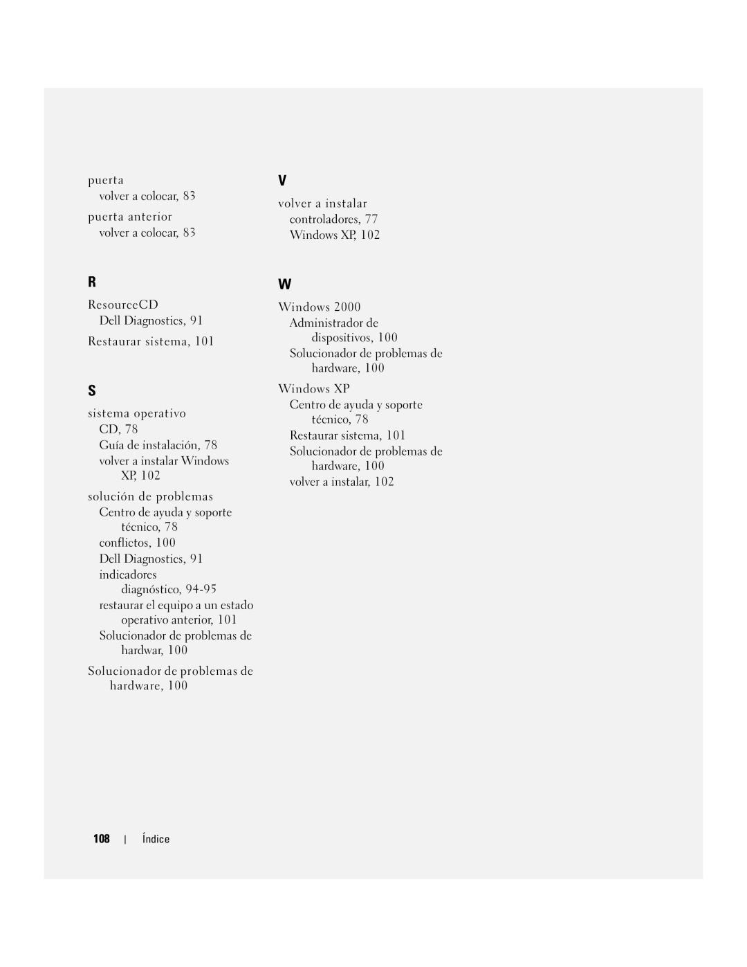 Dell N7132 manual Puerta Volver a colocar Volver a instalar Puerta anterior, Hardware, 100 volver a instalar 108 