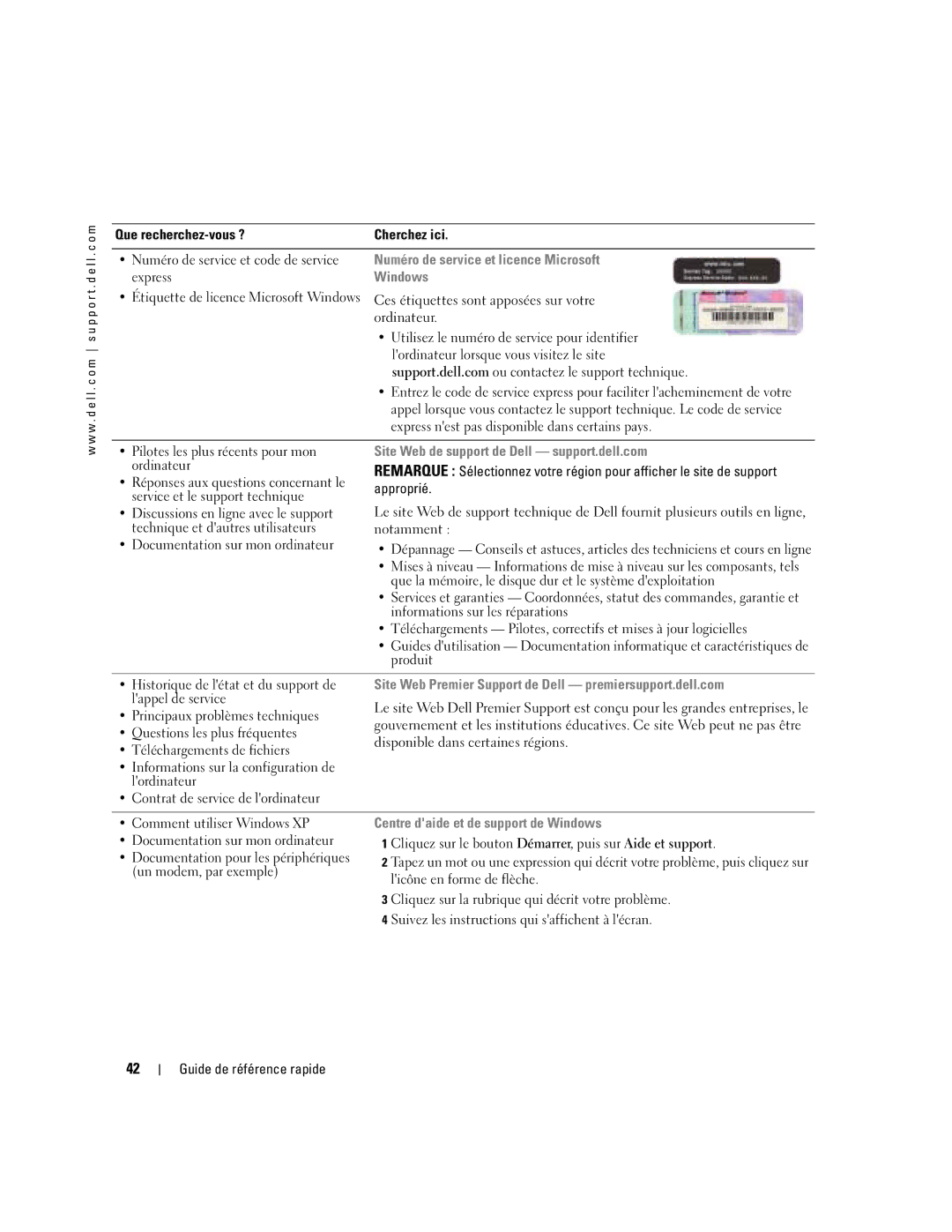 Dell N7132 manual Express, Étiquette de licence Microsoft Windows, Utilisez le numéro de service pour identifier, Approprié 