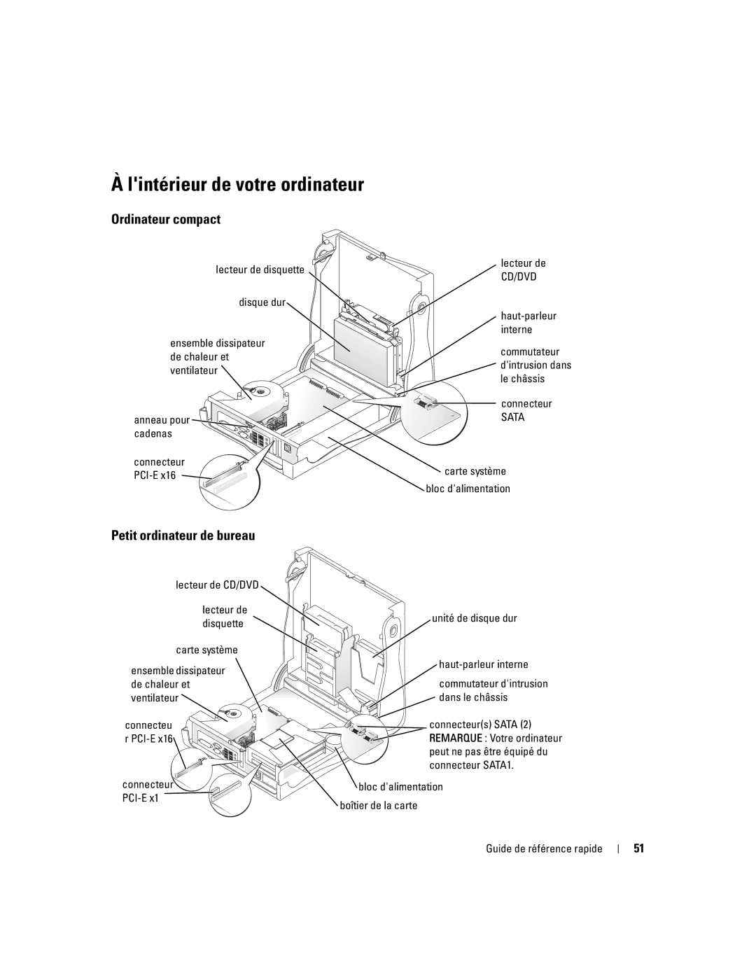 Dell N7132 manual Lintérieur de votre ordinateur 