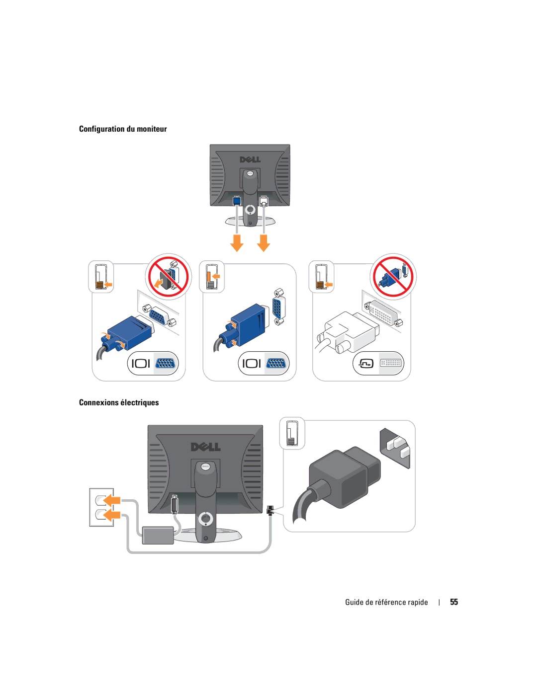 Dell N7132 manual Configuration du moniteur Connexions électriques 