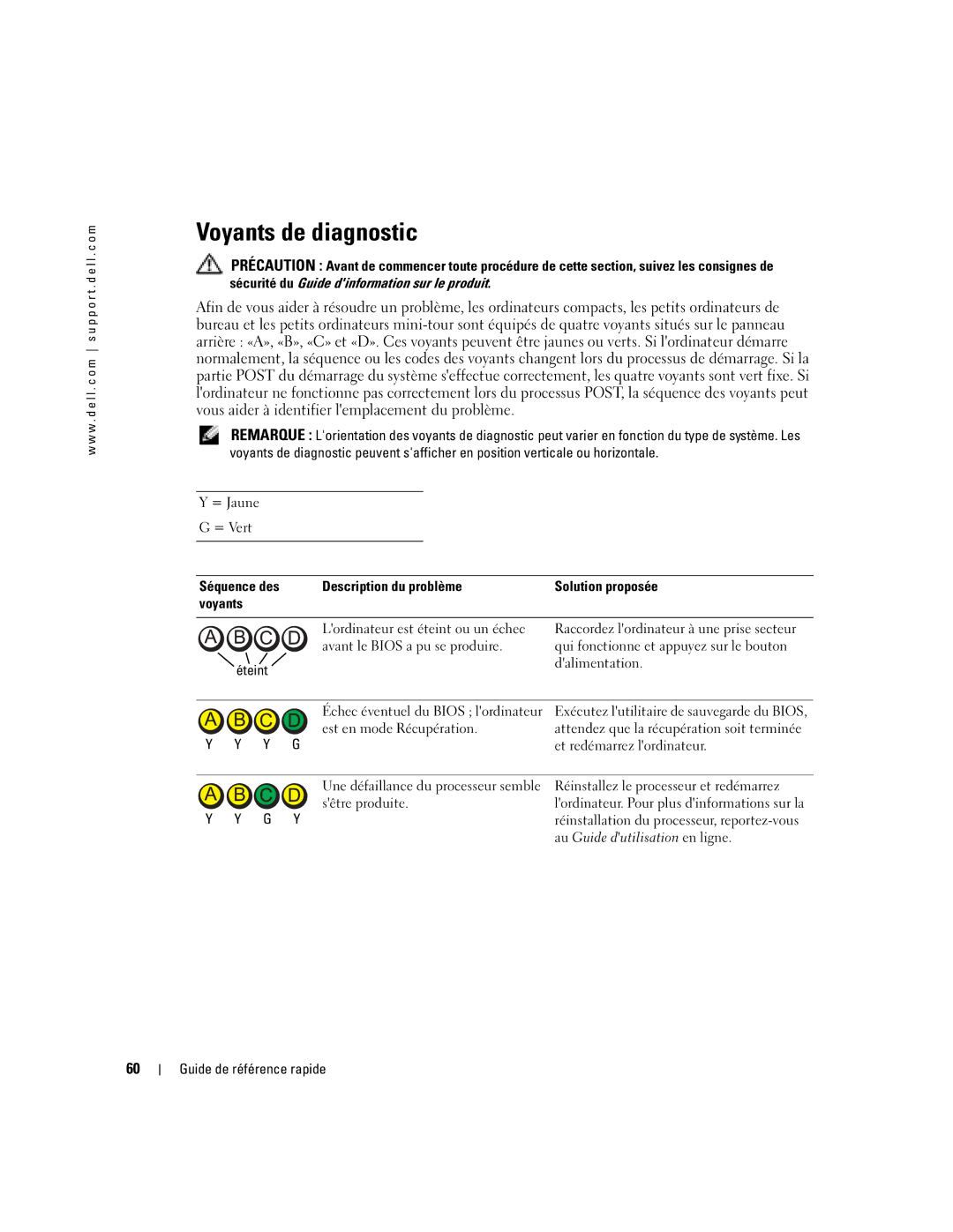 Dell N7132 manual Voyants de diagnostic, Description du problème Solution proposée Voyants, Éteint 