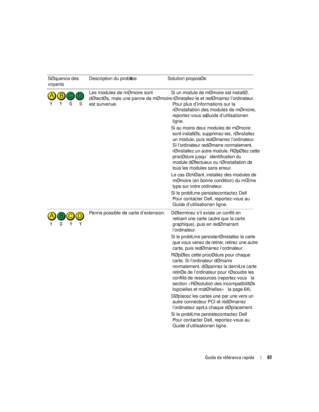 Dell N7132 manual Si un module de mémoire est installé, Reportez-vous au Guide dutilisation en 