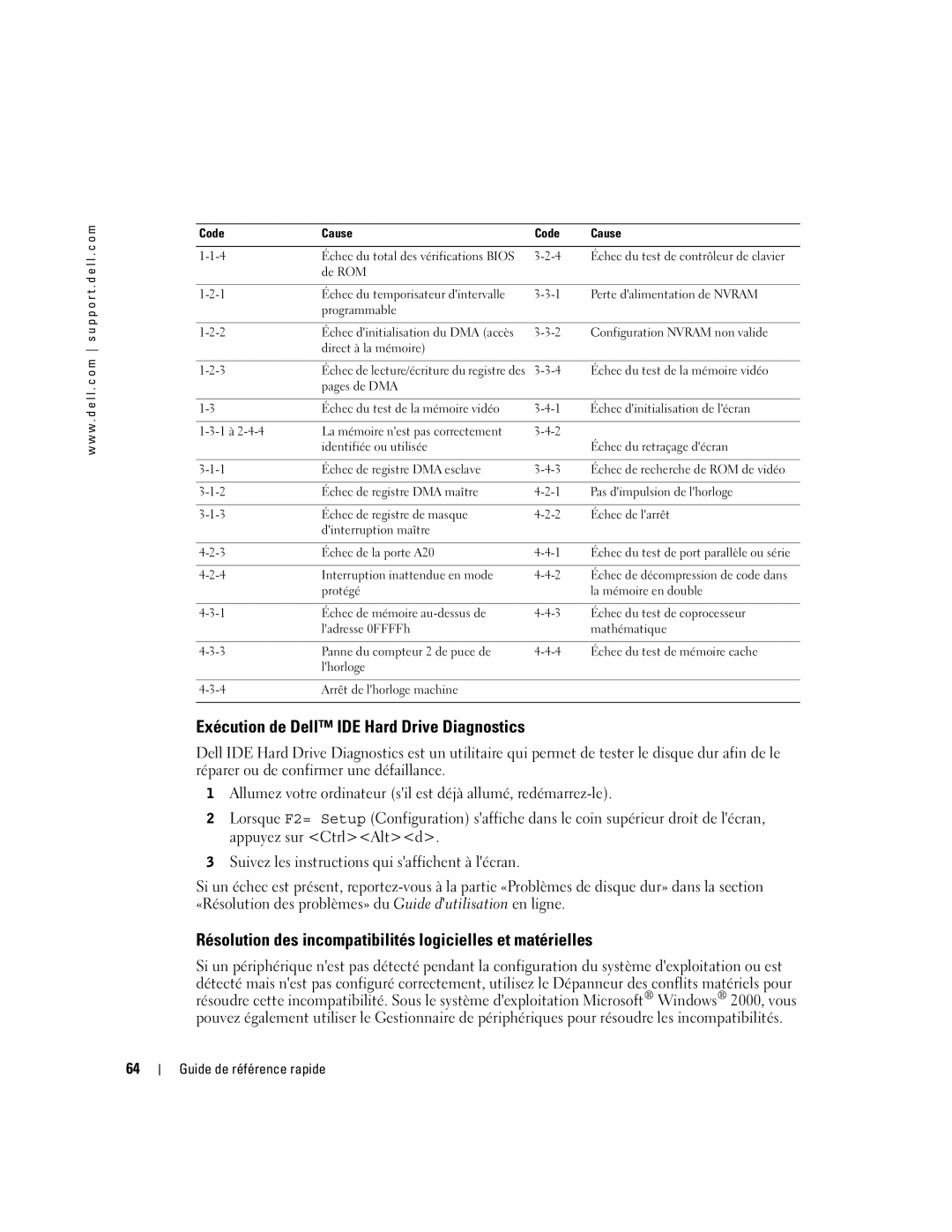 Dell N7132 manual Exécution de Dell IDE Hard Drive Diagnostics, Résolution des incompatibilités logicielles et matérielles 