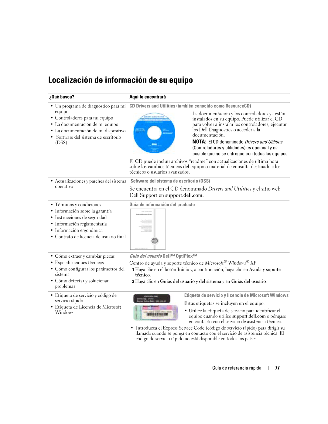 Dell N7132 manual Localización de información de su equipo 