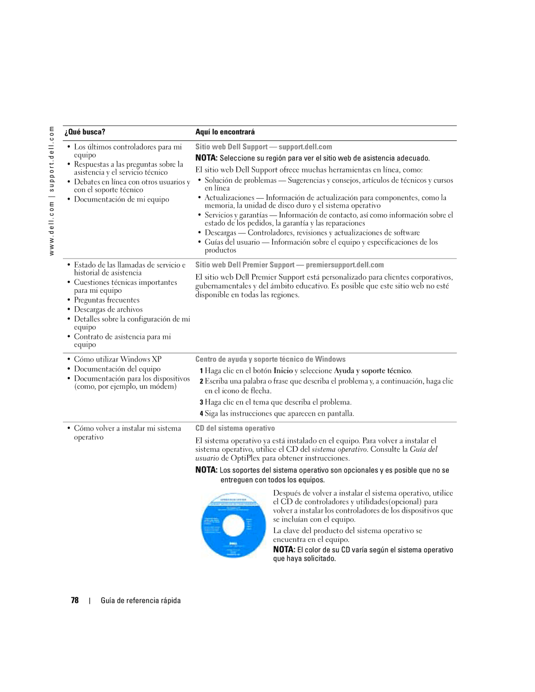 Dell N7132 Asistencia y el servicio técnico, Con el soporte técnico En línea Documentación de mi equipo, Para mi equipo 