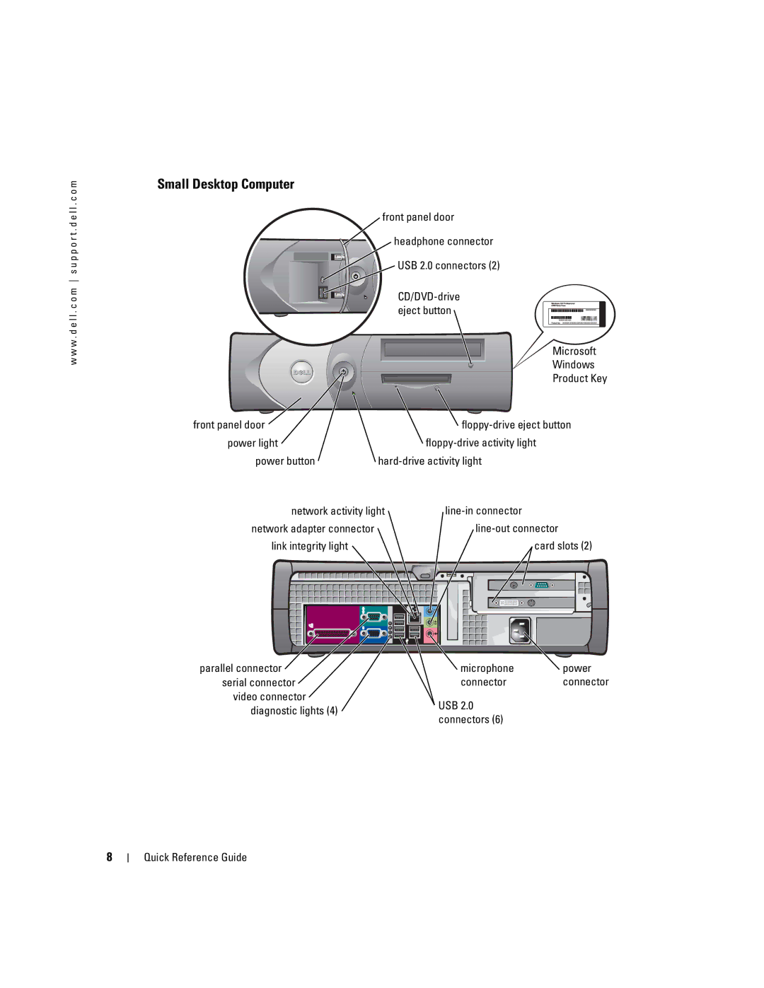 Dell N7132 manual Small Desktop Computer, Line-out connector 