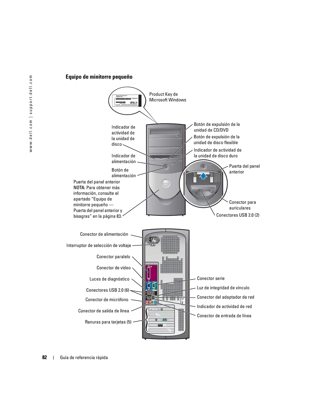 Dell N7132 manual Equipo de minitorre pequeño, Conectores USB 2.0 Luces de diagnóstico 