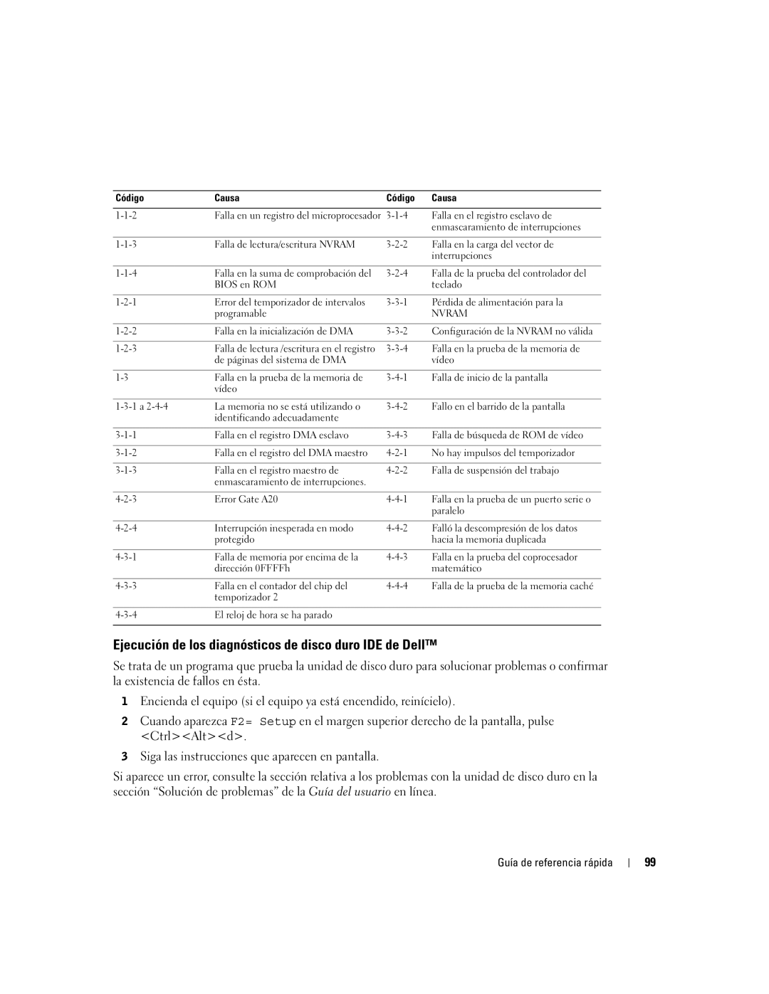 Dell N7132 manual Ejecución de los diagnósticos de disco duro IDE de Dell, Nvram 