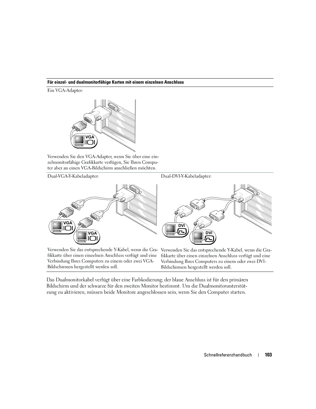 Dell N8151 manual 103, Dual-VGA-Y-KabeladapterDual-DVI-Y-Kabeladapter 