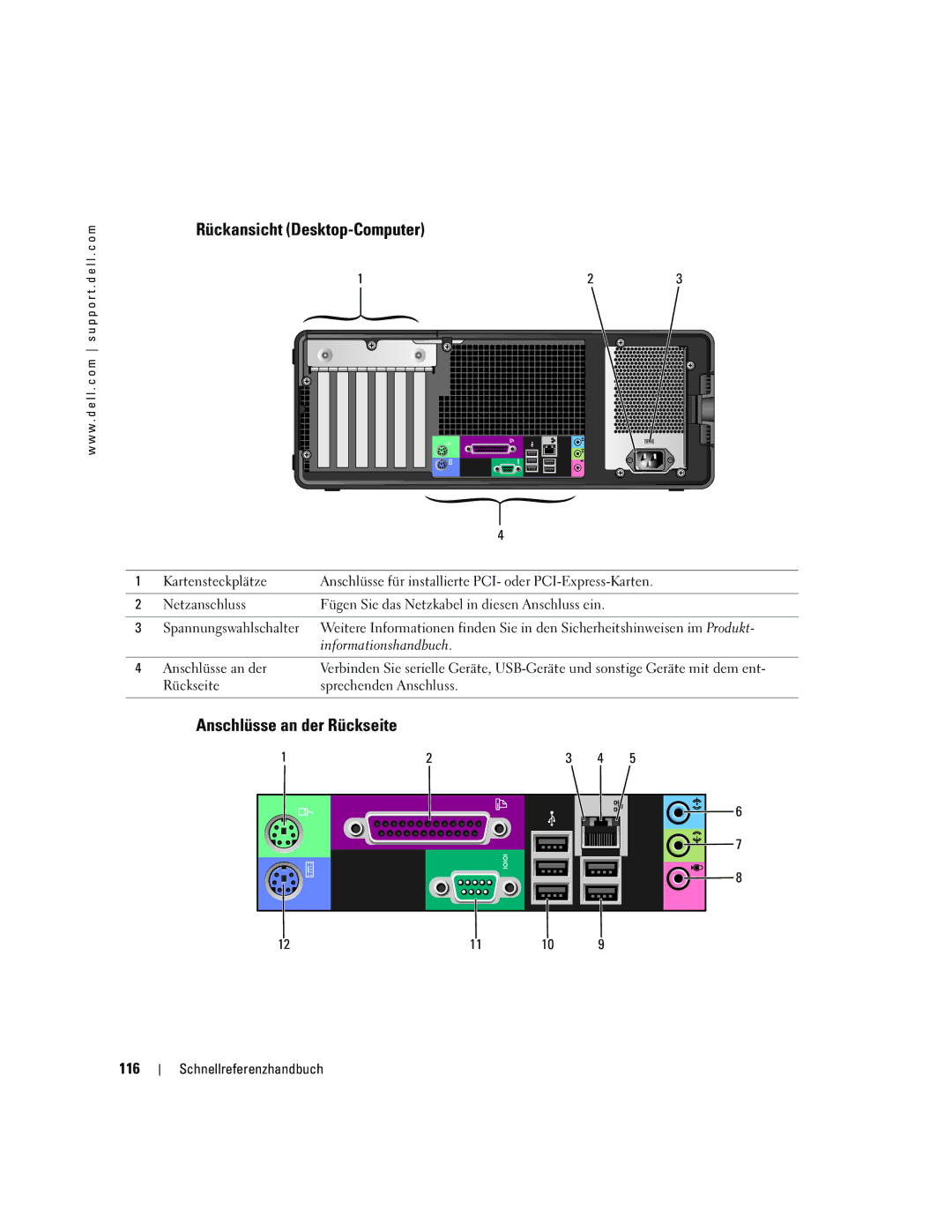 Dell N8151 manual Rückansicht Desktop-Computer, Anschlüsse an der Rückseite, 116, Rückseite Sprechenden Anschluss 