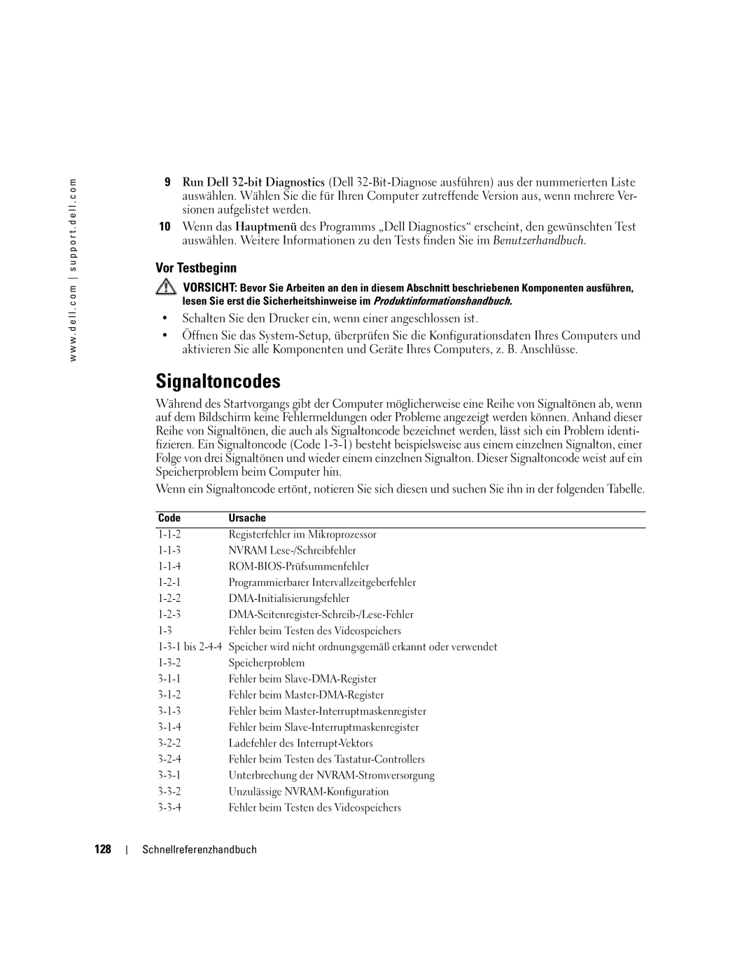 Dell N8151 manual Signaltoncodes, Vor Testbeginn, 128, Ladefehler des Interrupt-Vektors, Unzulässige NVRAM-Konfiguration 