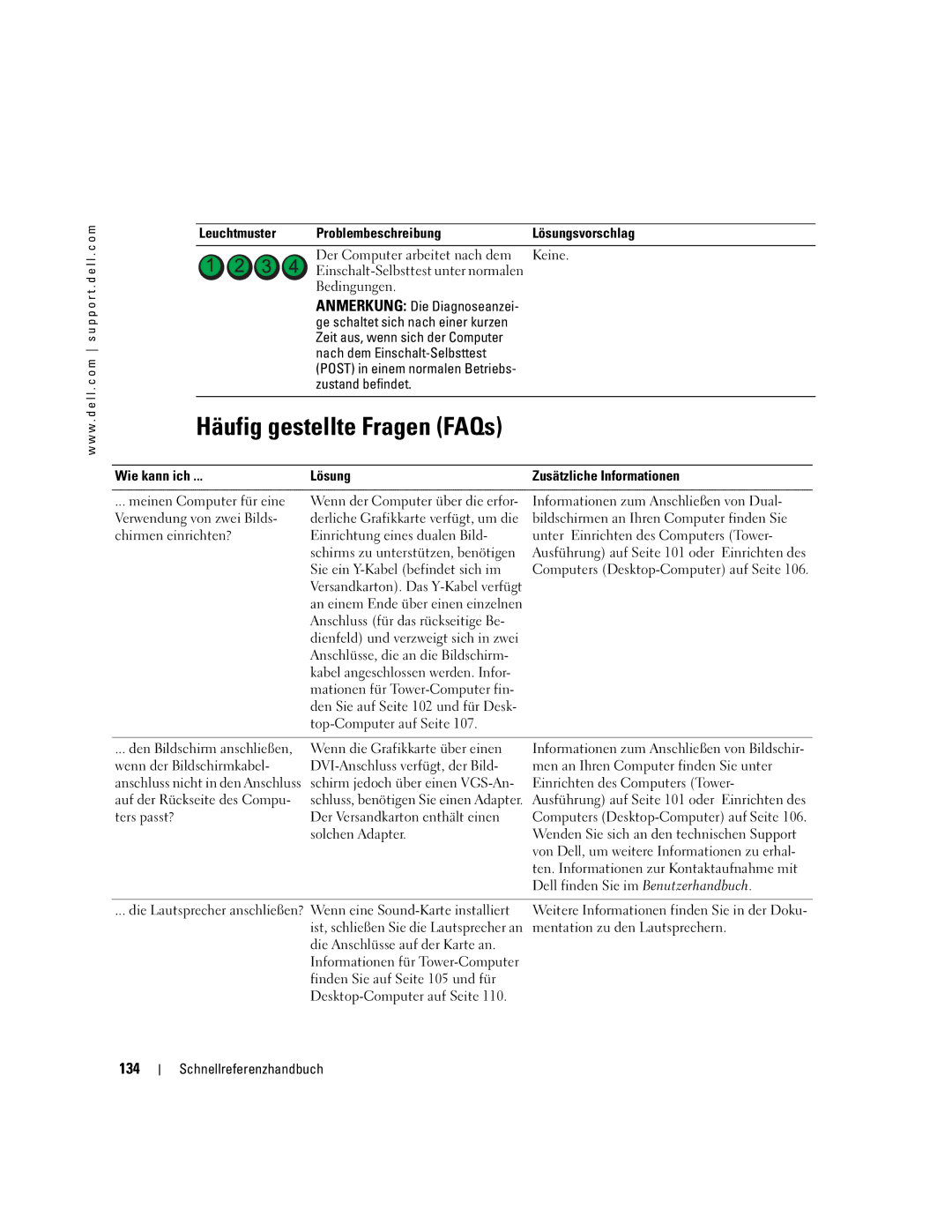 Dell N8151 manual Häufig gestellte Fragen FAQs, 134 