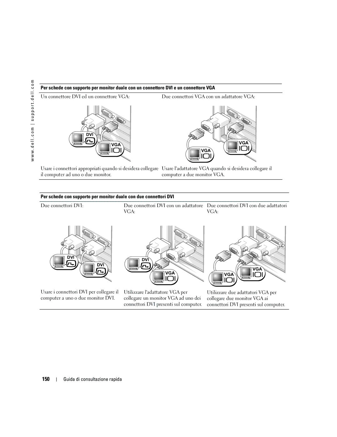 Dell N8151 manual 150, Vga 