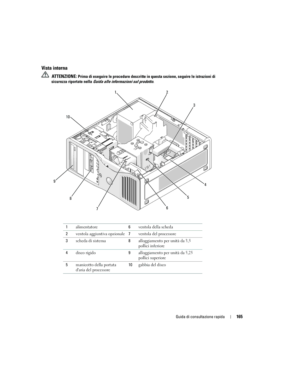 Dell N8151 manual Vista interna, 165 