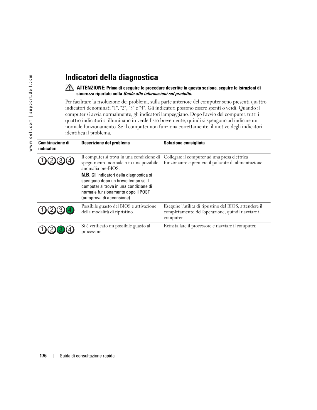 Dell N8151 manual Indicatori della diagnostica, 176 