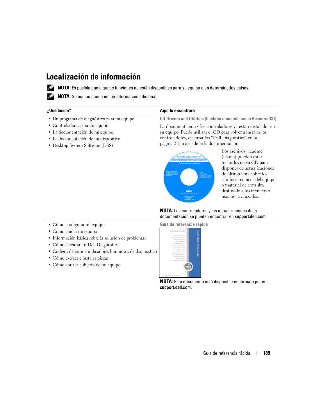 Dell N8151 manual Localización de información, 189, Guía de referencia rápida 