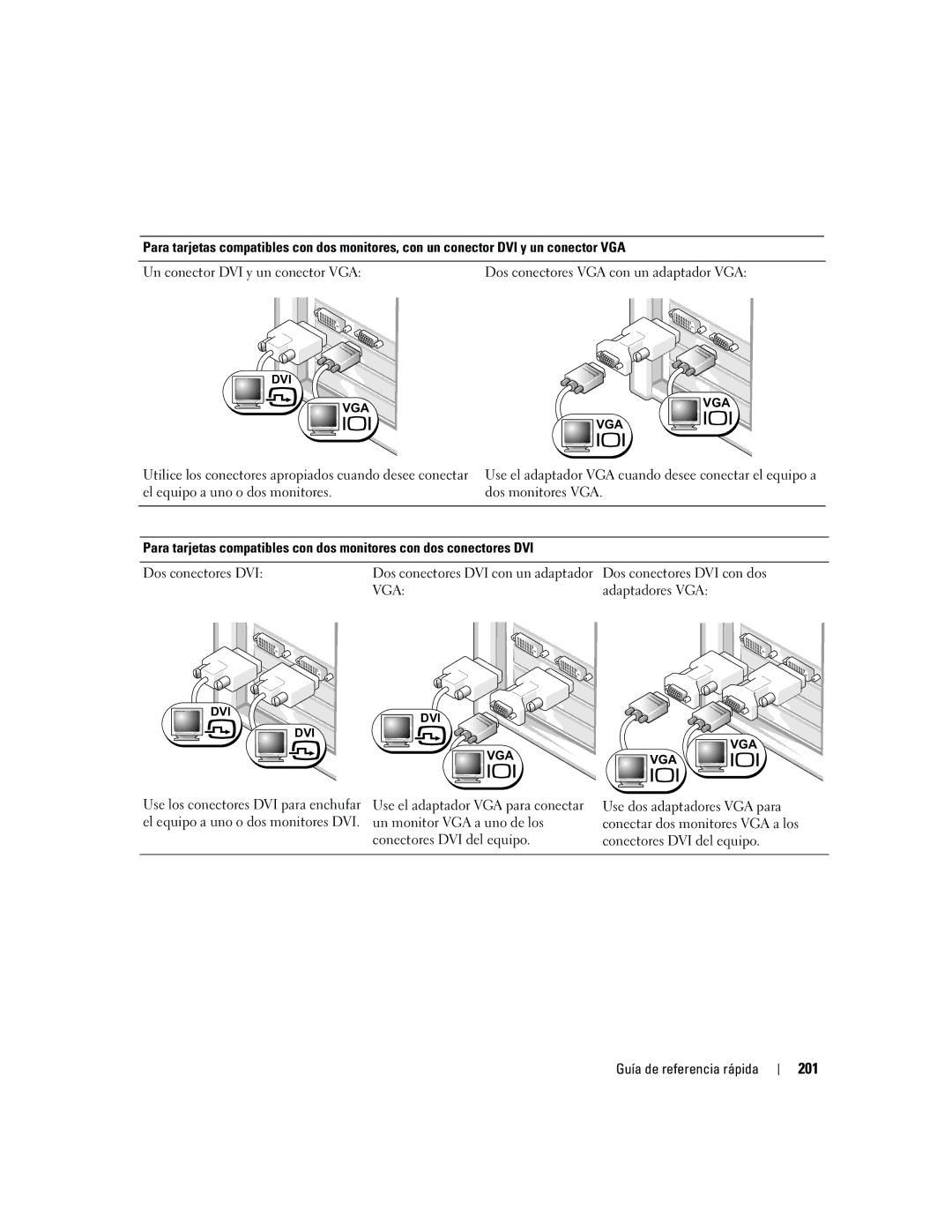 Dell N8151 manual 201 