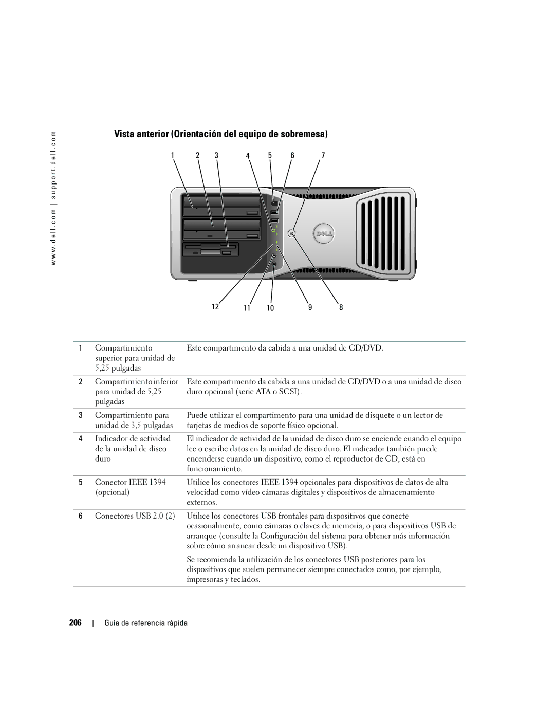 Dell N8151 manual Vista anterior Orientación del equipo de sobremesa, 206 