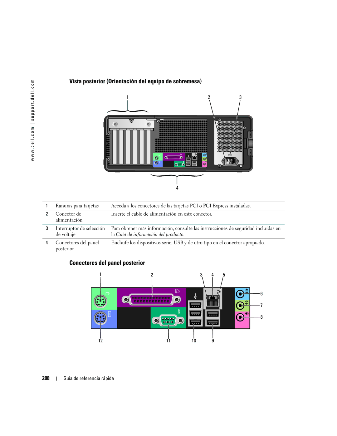 Dell N8151 manual Vista posterior Orientación del equipo de sobremesa, Conectores del panel posterior, 208 