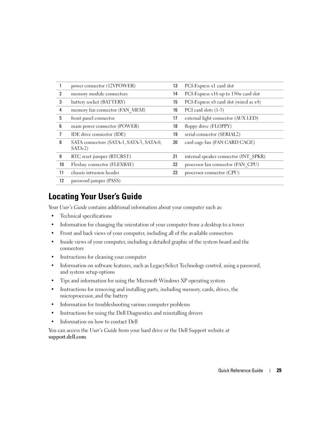 Dell N8151 manual Locating Your User’s Guide 