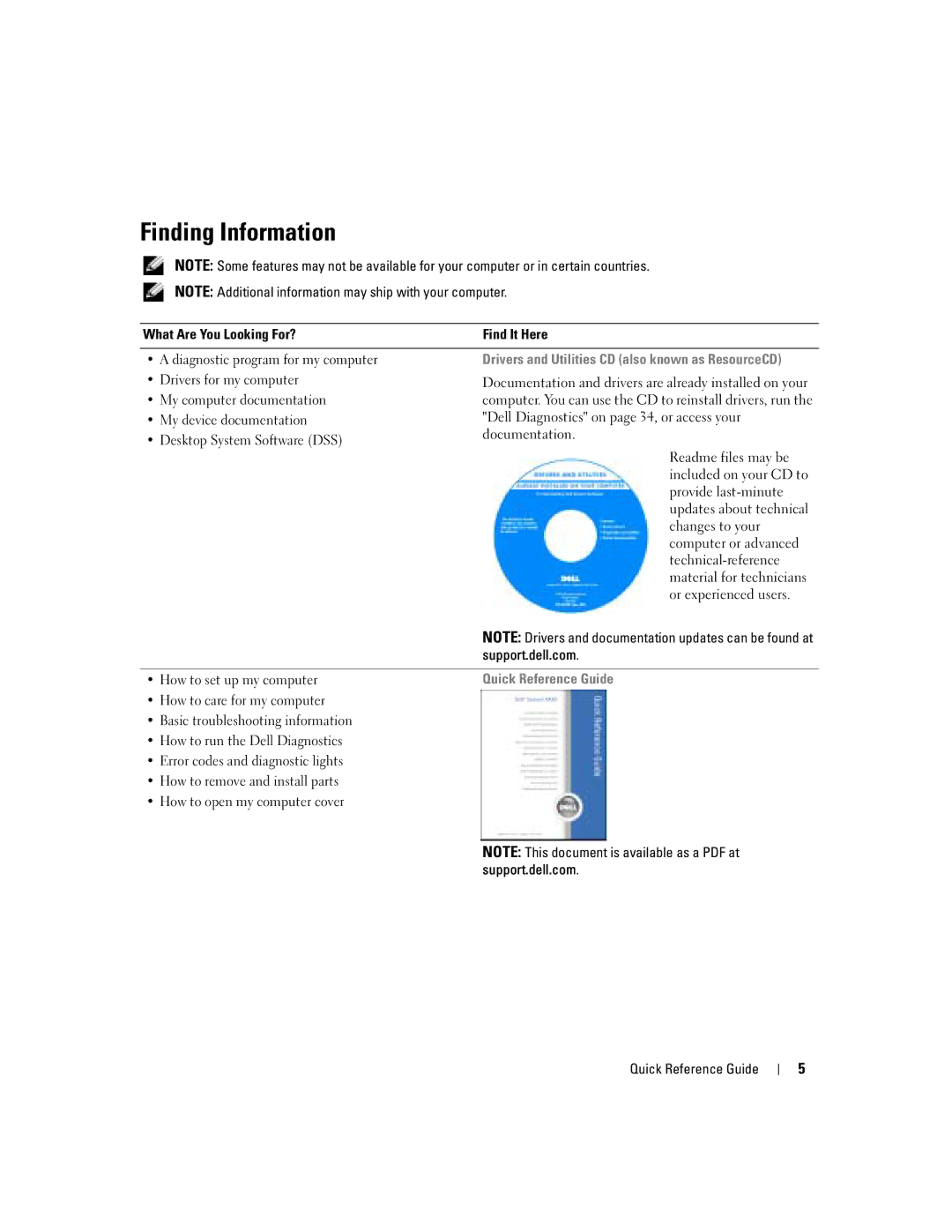 Dell N8151 manual Finding Information, Quick Reference Guide 