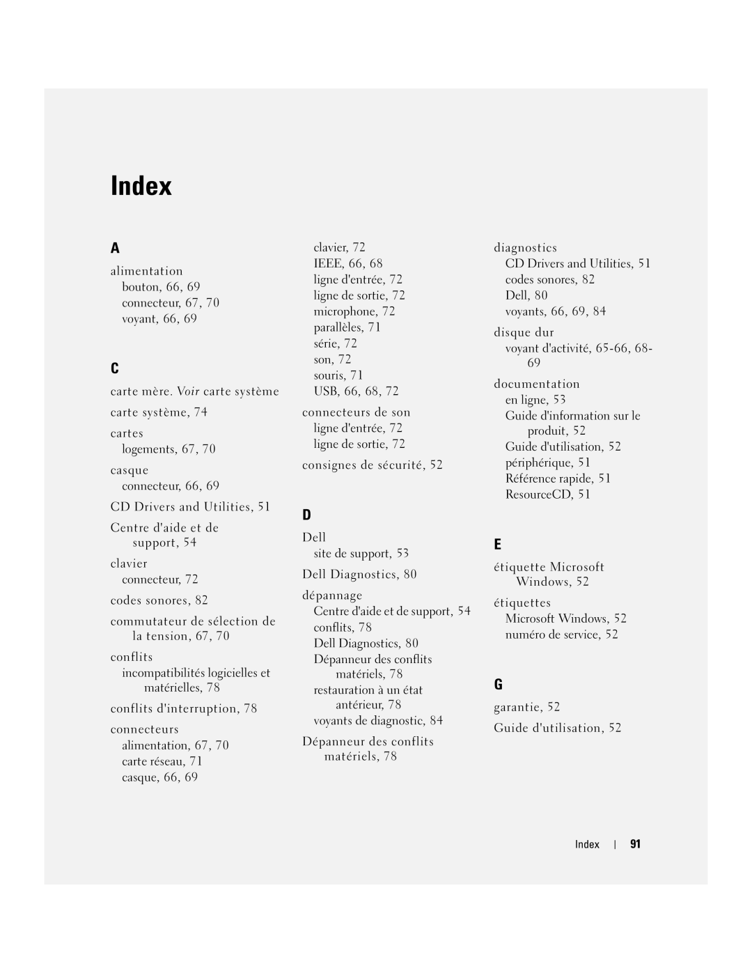 Dell N8151 manual Index 