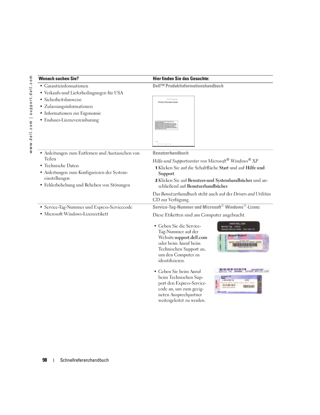 Dell N8151 manual Dell Produktinformationshandbuch, Benutzerhandbuch, Service-Tag-Nummer und Microsoft Windows-Lizenz 