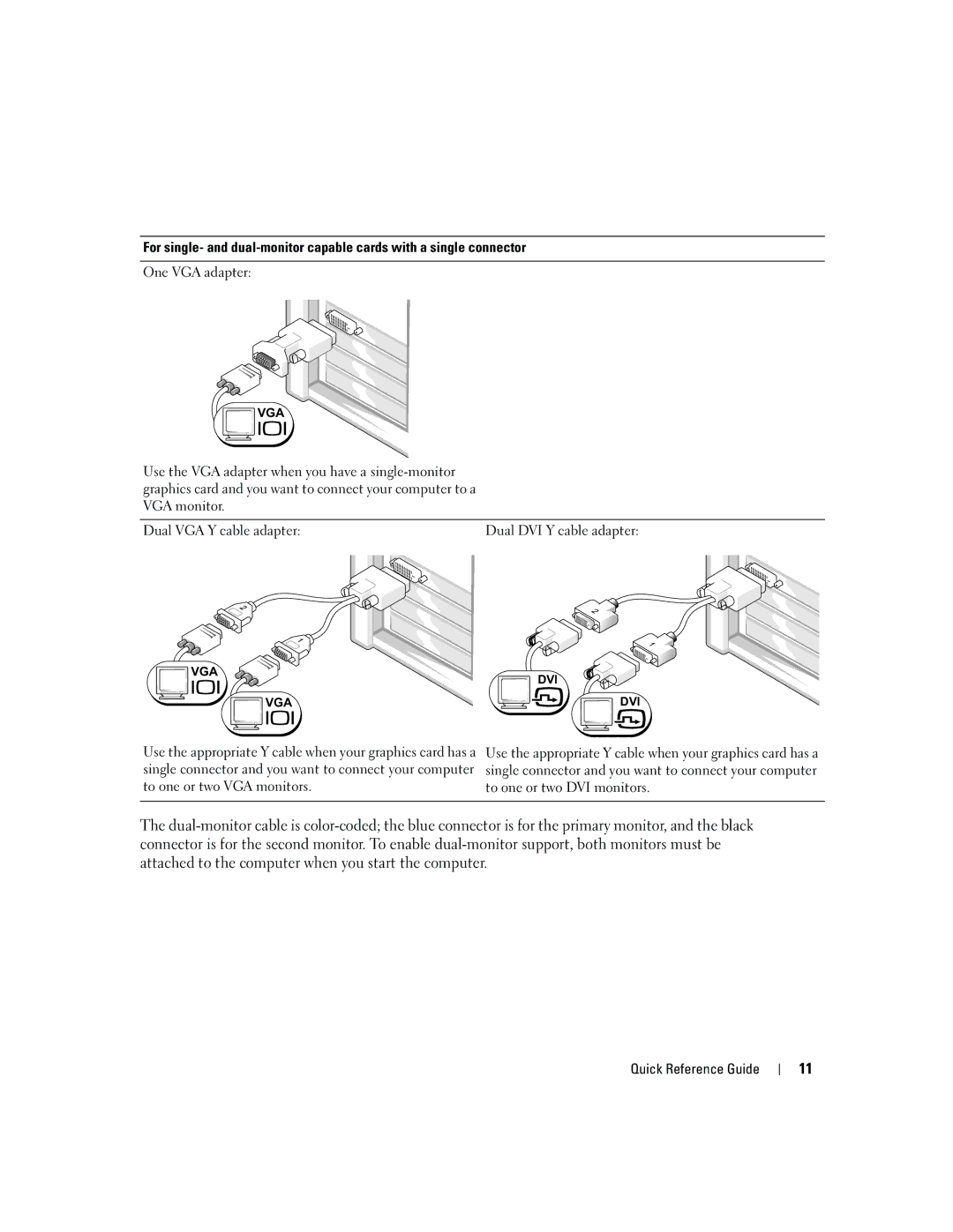 Dell N8152 manual One VGA adapter 