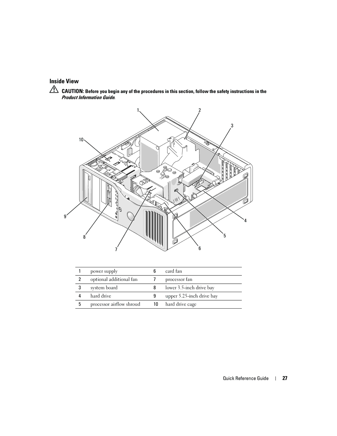 Dell N8152 manual Inside View 