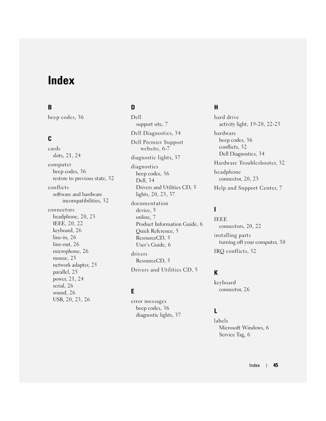 Dell N8152 manual Index 