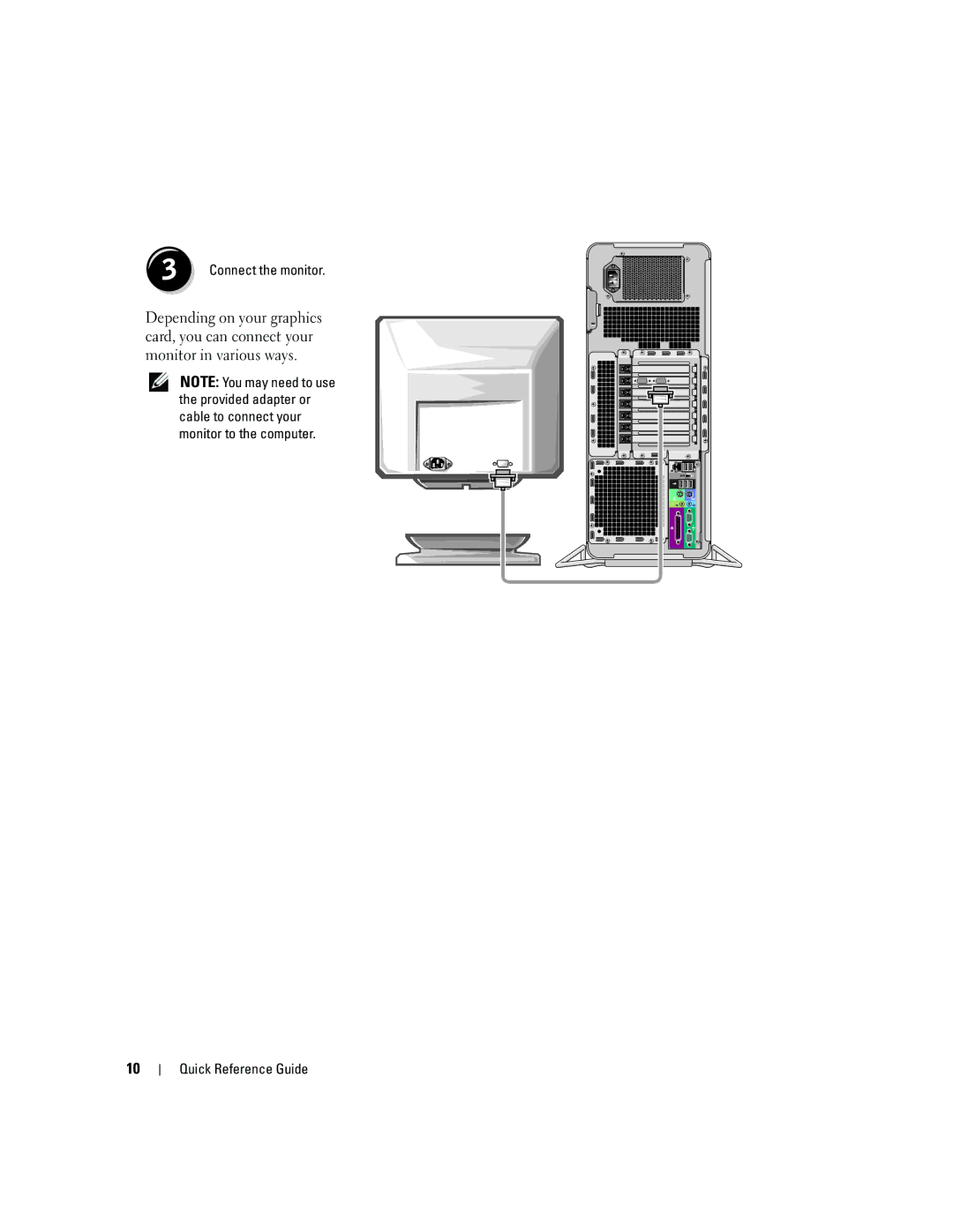 Dell ND218 manual Connect the monitor 