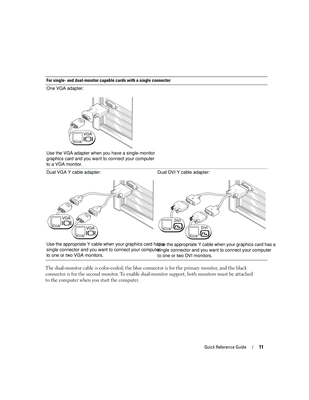 Dell ND218 manual Vga 