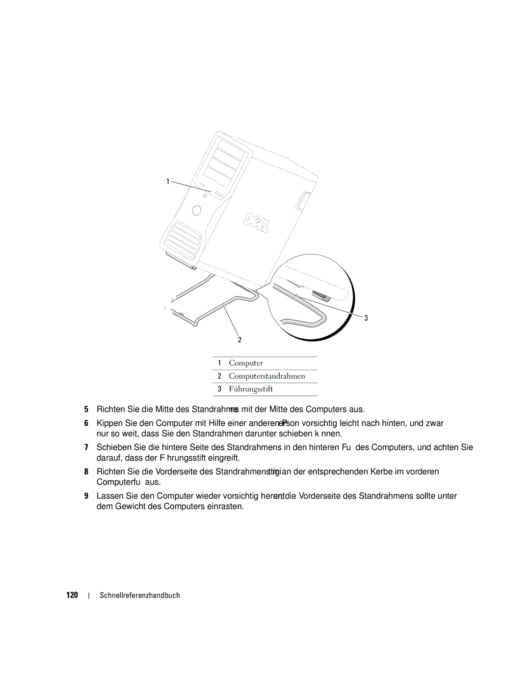 Dell ND218 manual 120, Computer Computerstandrahmen Führungsstift 