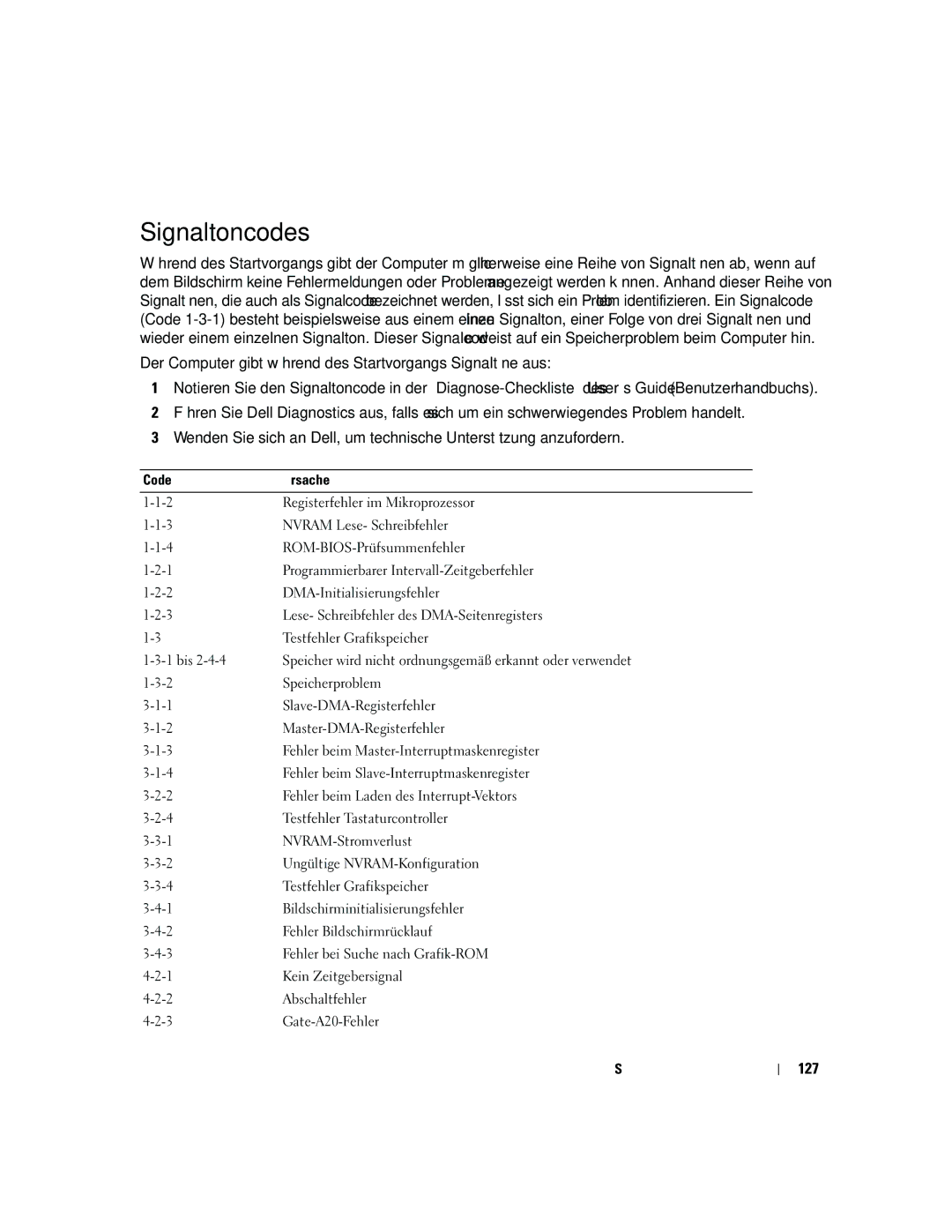 Dell ND218 manual Signaltoncodes, 127 