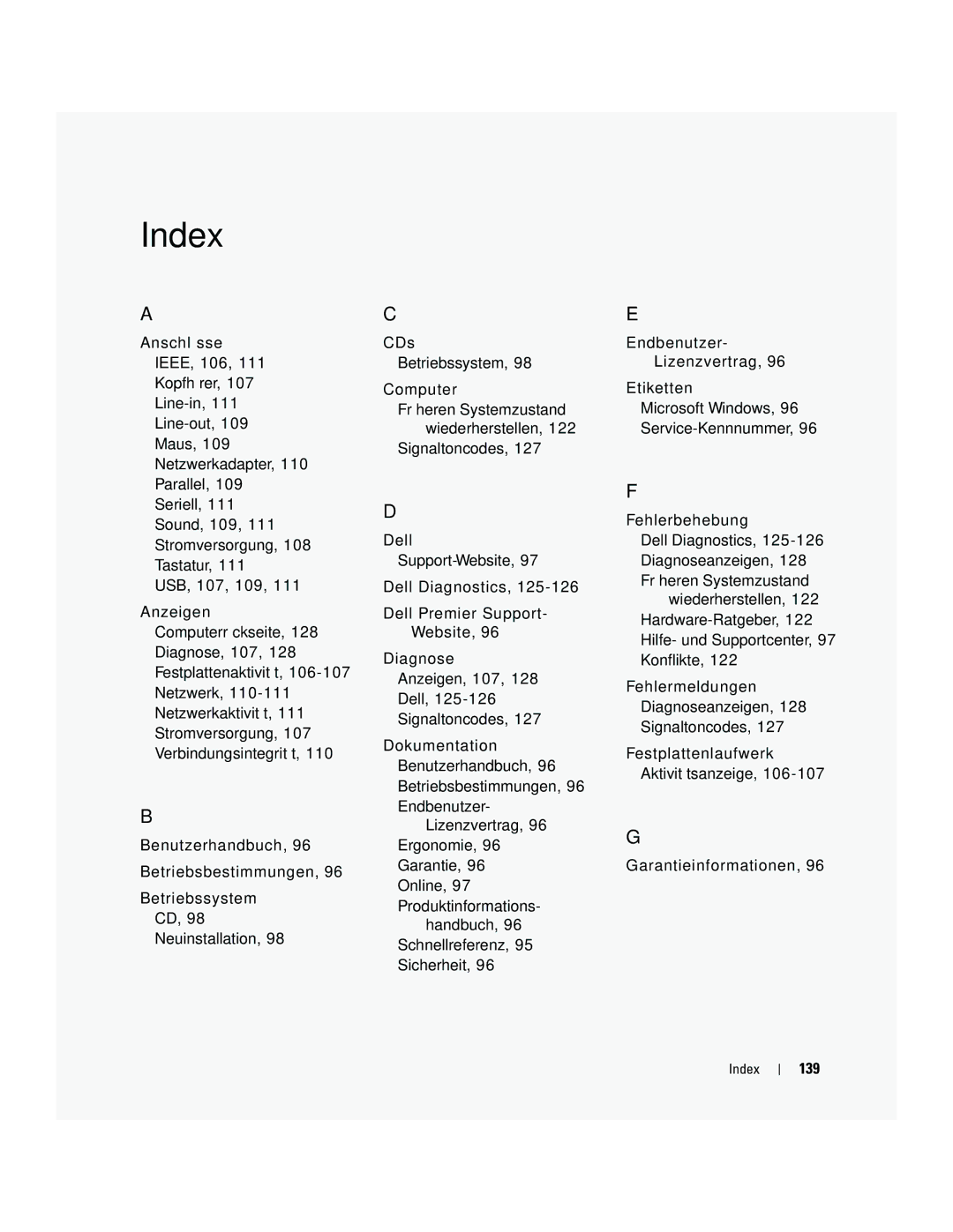 Dell ND218 manual 139, Index 